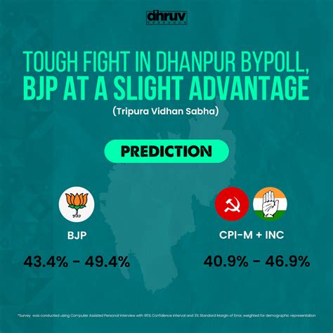 Bypoll Sept Exit Poll