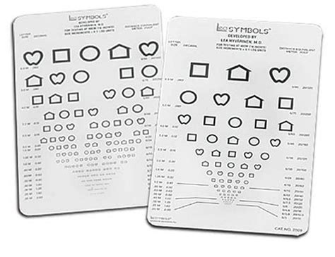 Best Low Vision Eye Charts Low Vision Eye Charts Reviews