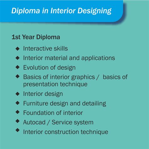 Diploma In Interior Designing1y Times And Trends Academy Tta