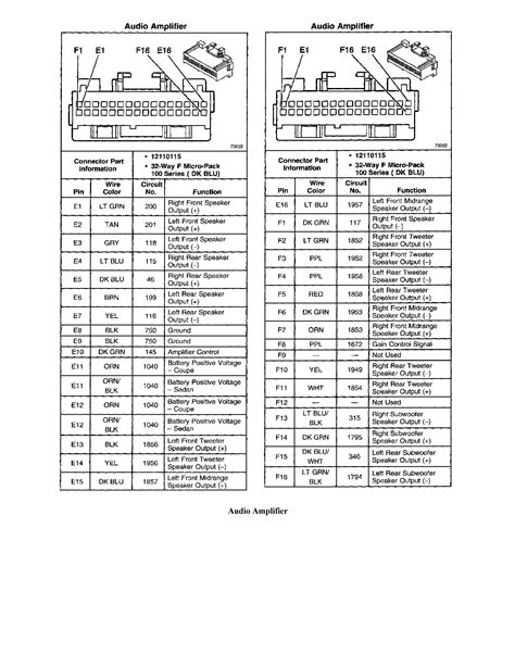 Setting the time for radios without radio data systems rds). 33 2002 Pontiac Grand Am Radio Wiring Diagram - Wire Diagram Source Information