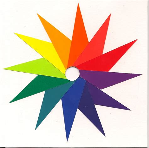 Color Wheel Artofit