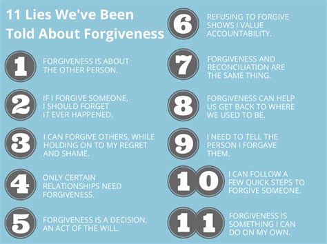 Pin On Forgiveness