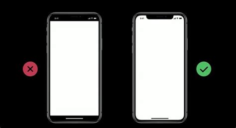 Why Does The Iphone X Notch Exist By Alva Huynh Medium