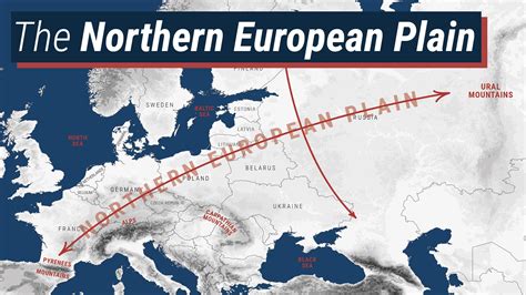 Gpf Presents The Northern European Plain Geopolitical Futures
