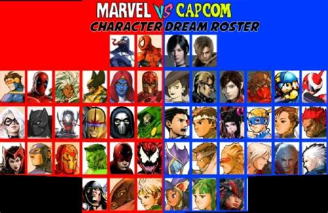Marvel Vs Capcom 4 Roster