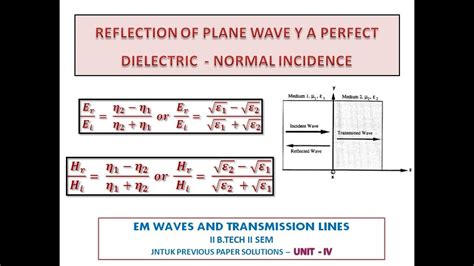 Reflection By A Perfect Dielectric Normal Incidence Emtl Unit Iv