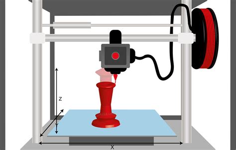 7 situations where subtractive manufacturing edges out 3D printing - Stratnel