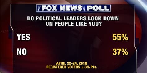 fox news poll president trump s approval at 44 percent fox news