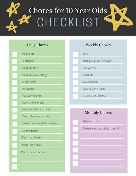 Complete List Of Age Appropriate Chores Checklists
