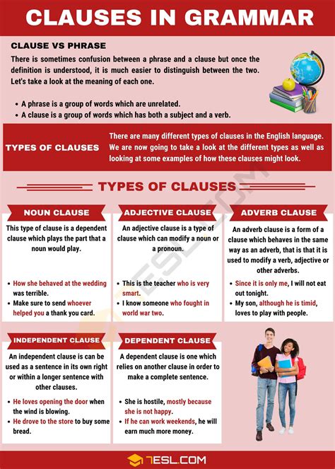 Adverbial Clauses Example Sentences Of Adverbial Clauses In English