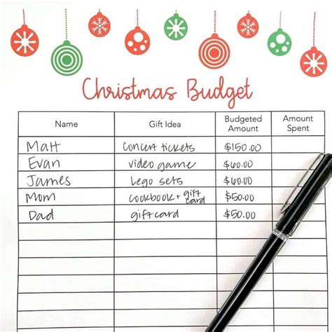 5 Steps To Budget For Christmas Free Budget Template Included