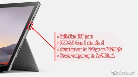 Does Surface Pro 7 Have Usb A Port Surfacetip