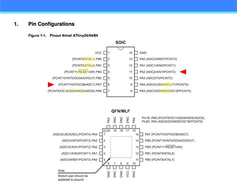 Attiny And Attiny Pinouts Arduino Diagram Arduino Projects My Xxx Hot