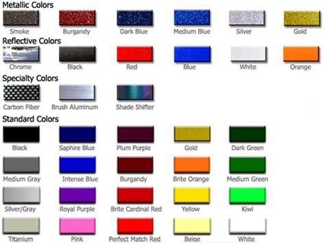 Toyota Color Codes Chart