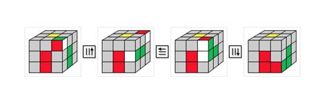 Ecco Come Risolvere Il Cubo Di Rubik Wired