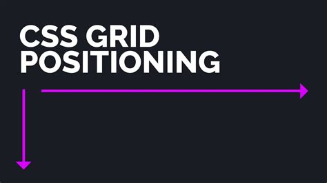 The Ultimate Css Grid Positioning Tutorial Youtube