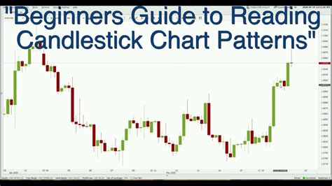 Beginners Guide To Reading Candlestick Chart Patterns Youtube