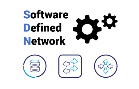 What Is Software Defined Network Sdn Grandmetric