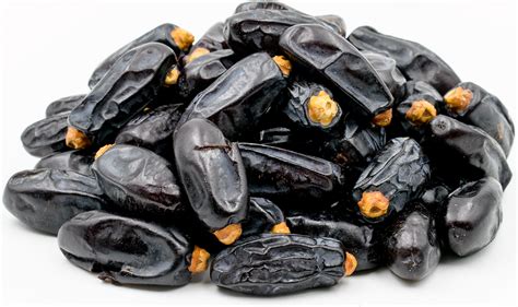 Definition of date back to : Safawi Dates Black Information and Facts