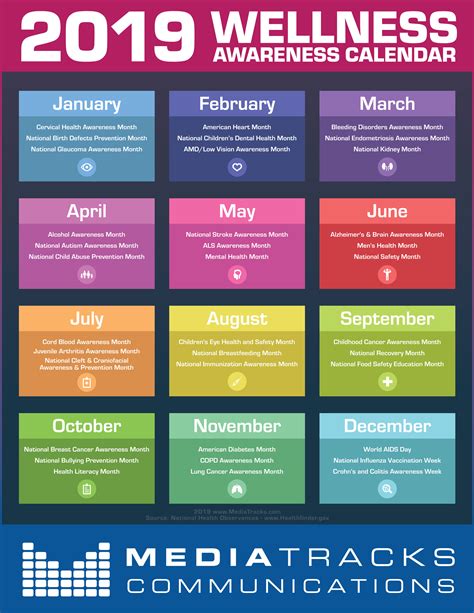 2019 Wellness Awareness Calendar Infographic Mediatracks Communications