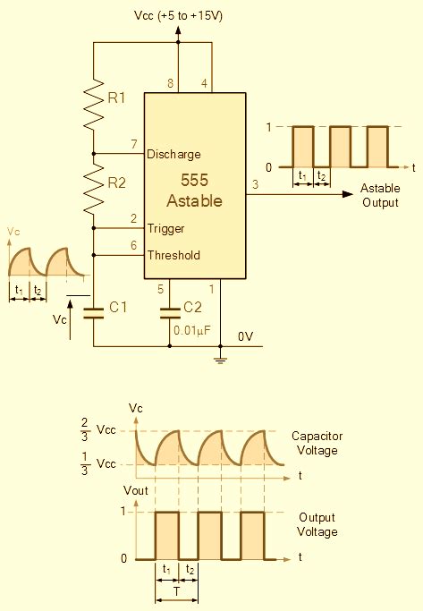 555 Lm555 Timer Pinouts And Tutorials