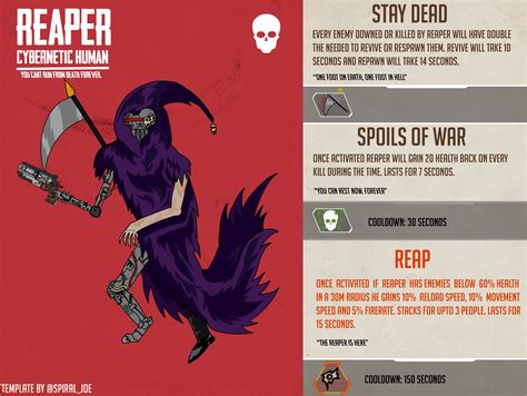 Reaper A Custom Legend I Made For Apex Legends More Info And Credits