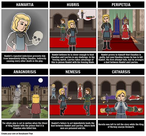 Hamlet As A Tragic Hero Storyboard Storyboard By Rebeccaray