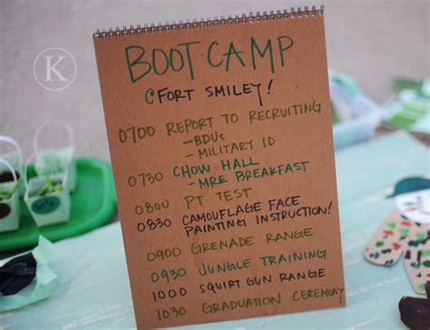 Learn all about the possibilities at camps.ca's kids cam. Cute birthday party idea :) A little kids Army Boot Camp! | Boy birthday parties, Army birthday ...