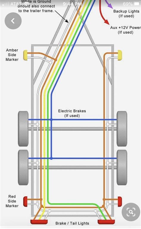 Trailer wiring diagram, trailer brake light plug wiring diagram, electric trailer brakes, hitch lights, 7 pin, 7 way, 7 wire, 6 pin, 6 way, 6 wire, 4 pin, 4 way, 4 wire, connector, connection, utility, horse, cargo, motorcycle, snowmobile, car, travel, rv. Pin by Deborah Baughman Hahn on My Stuff in 2020 | Trailer wiring diagram, Utility trailer, Trailer