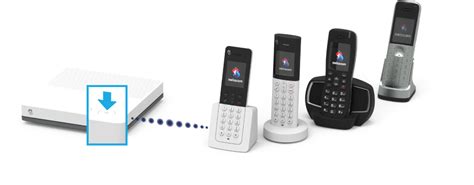 Dieses sind einprägsame nummern, die bei kunden schnell einen unvergesslichen und souveränen eindruck hinterlassen können. IP Telefonie | Swisscom Hilfe