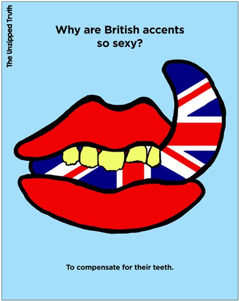 Why Are British Accents So Sexy Huffpost