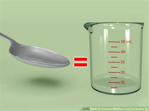 With the symbol ml, this this is a very easy to use ounces to milliliter converter. 3 Easy Ways to Convert Milliliters (mL) to Grams (g) - wikiHow