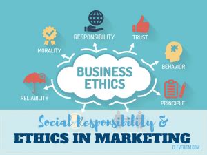 Nestlé 'won' with 15% of the vote, finishing just above monsanto (14%) and the uk's number one tax avoider amazon (12%). Ethics in Social Media Marketing: 7 Tips to Keep in Mind ...