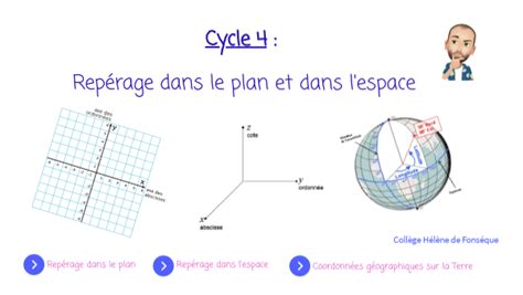 Cycle 4 Repérage dans le plan et l espace