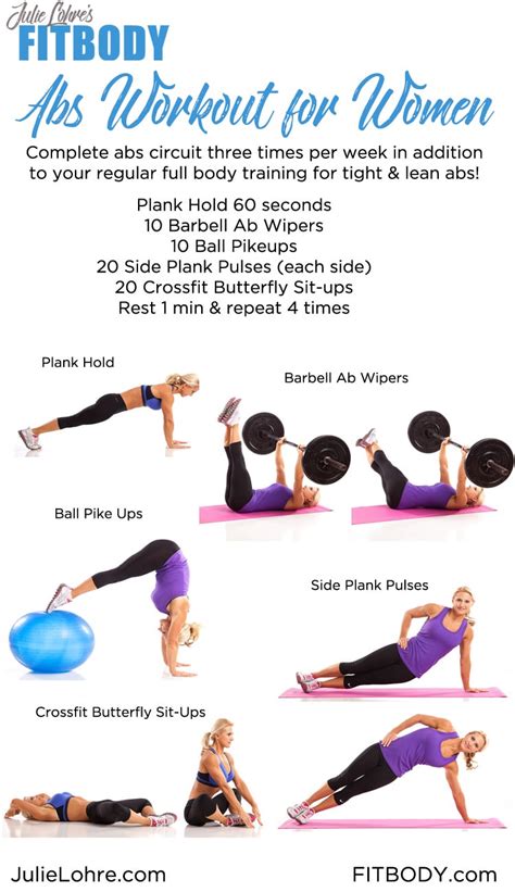 Best Abs Workout At Home With Pictures