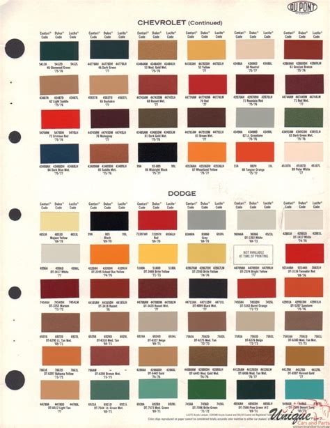 Dodge Paint Chart Color Reference