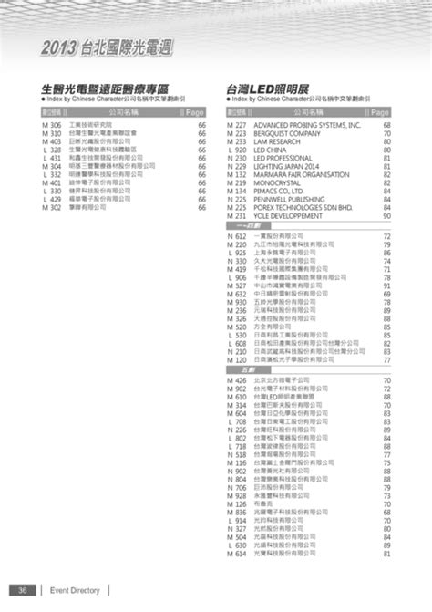 Twbookspida3 台北國際光電週2012參展名錄