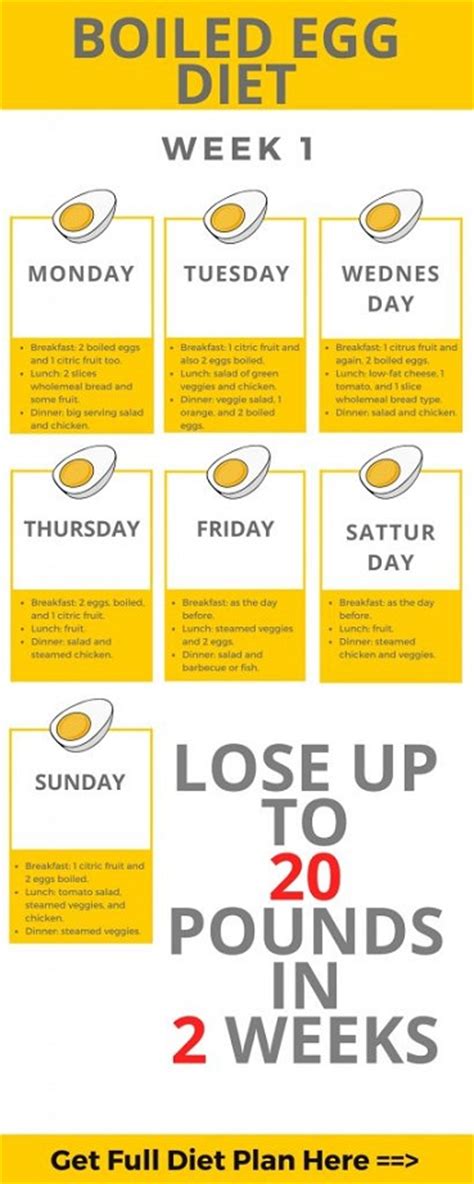 This is likely because they haven't been cooked in any oils or had anything added to them that would make them unhealthy. Boiled Egg Diet Plan - Lose Up To 20 Pounds In 2 Weeks - Style Vast