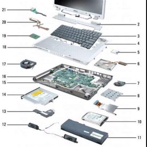 Laptop Parts Computer Computer Basics Computer Build