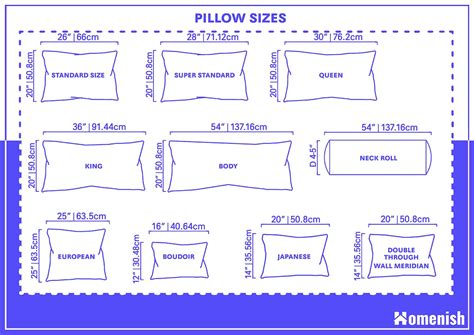 Bed Pillow Sizes And Dimensions Guide Amerisleep Ng