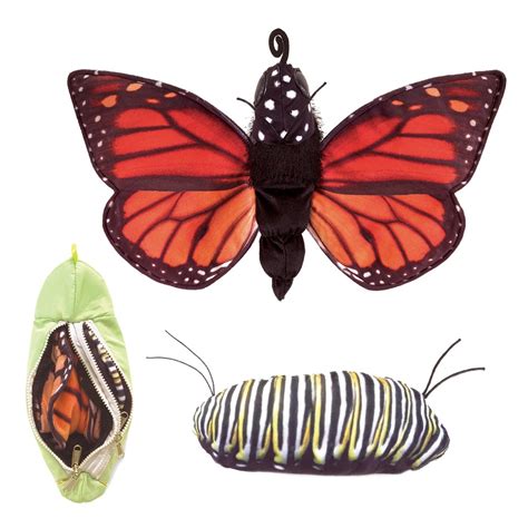 Reversible Monarch Butterfly Lifecycle Hand Puppet Toy Sense