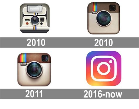 The Evolution Of Instagrams Logo From 2010 To Now With Pictures And