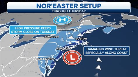 Noreaster Hits East As More Stormy Weather Forecast For West Fox News