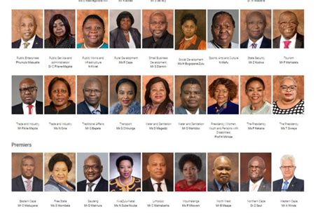 Cabinet Reshuffle Here S EVERY Change Made By Ramaphosa