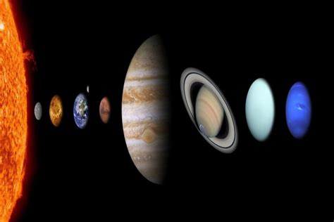 Interesting Facts About Solar System For Kids Amazing