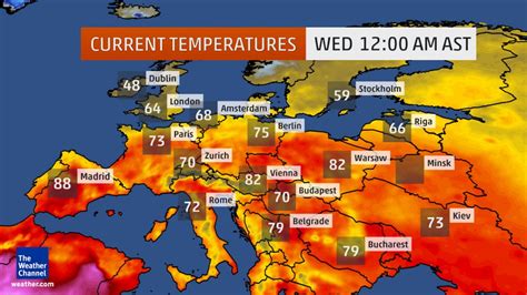 Europe Second Summer Heatwave Smashes Records Weatherwatch New