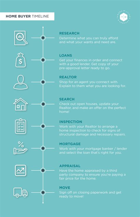 Check spelling or type a new query. Mortgage