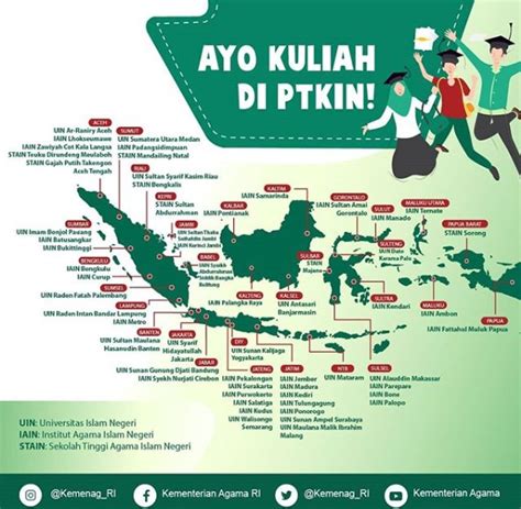 Umptkin adalah sebuah pola seleksi yang dilaksanakan secara nasional oleh seluruh universitas diketahui sebelumnya, bahwa pelaksanaan tes umptkin 2021 telah dilaksanakan pada tanggal 24. Apa itu PKTIN? Bagaimana Ranking Webometrics PTKIN 2019 ...