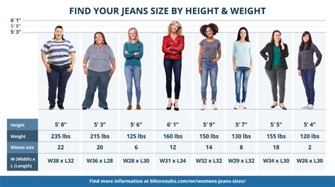 Pants Size Conversion Charts Sizing Guides For Men And Women 2022