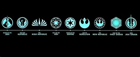New Star Wars Eras And Updated Timeline Explained